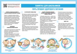 Памятка для школьников "Пять правил здорового питания".


ссылка на источник>>> https://www.rospotrebnadzor.ru/about/info/news/news_details.php?ELEMENT_ID=15381